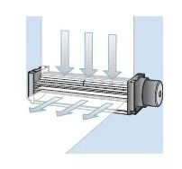 貫流式散熱風(fēng)扇.png 貫流式散熱風(fēng)扇.png